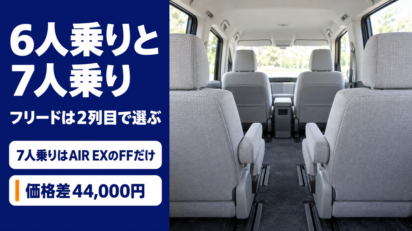 2列目に独立したシートが並ぶミニバンの車内